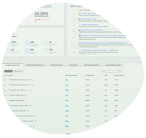 allintittle|Keyword Finder, People Also Ask, Allintitle & KGR Bulk Checker.
